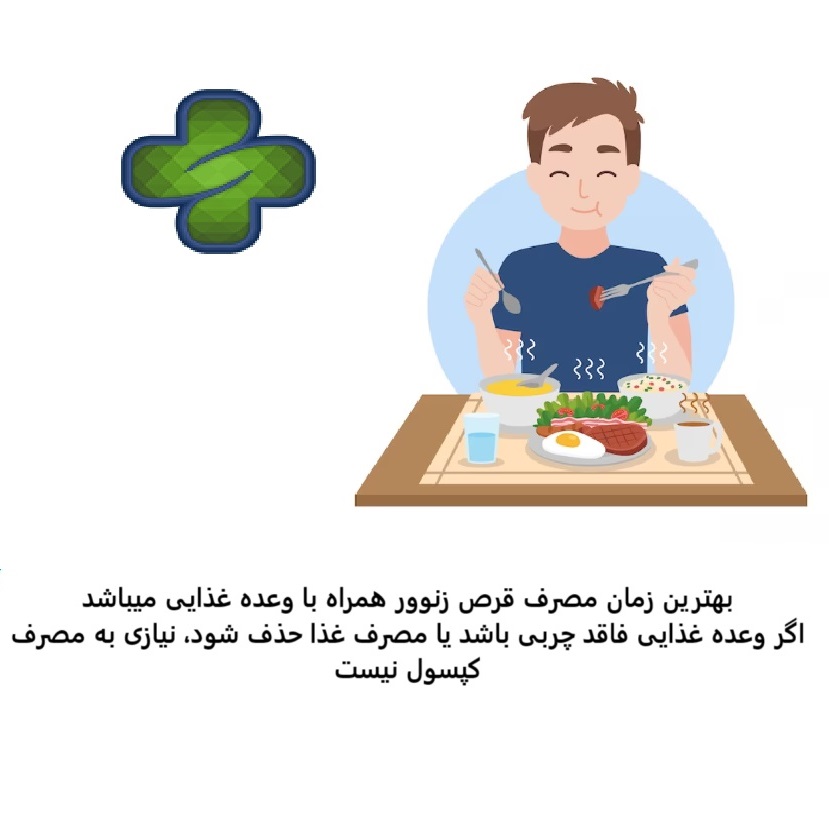 بهترین زمان مصرف قرص زنوور