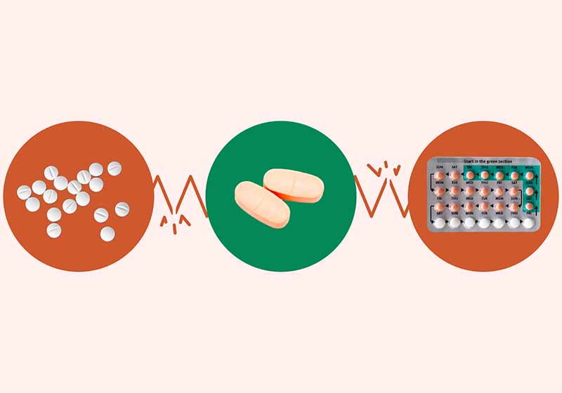 تداخل دارویی